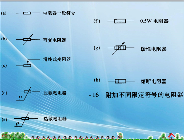 安装弱电工程图识图与基础知识-符号