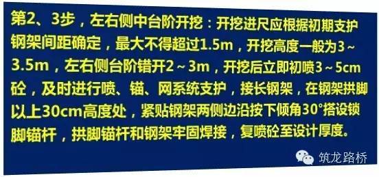 直观粗暴！隧道三台阶七步开挖法施工_5