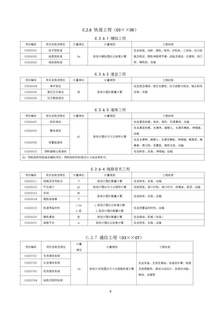 住建部发布“工程总承包计价计量规范”，计价扯皮不再愁！_71