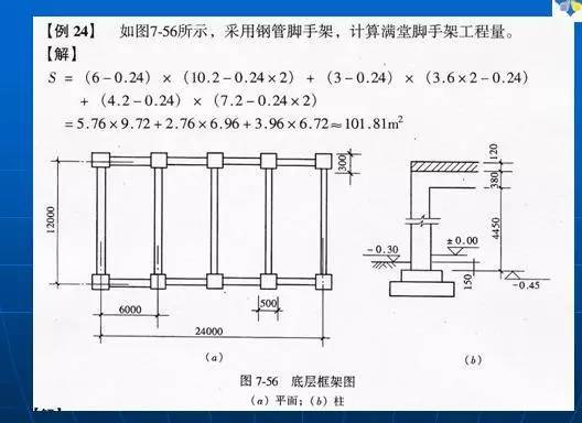 关于脚手架计算的干货，我只推荐这一篇！-6.jpg