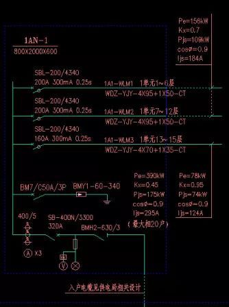 一文帮你搞定算不清的电气负荷计算_8