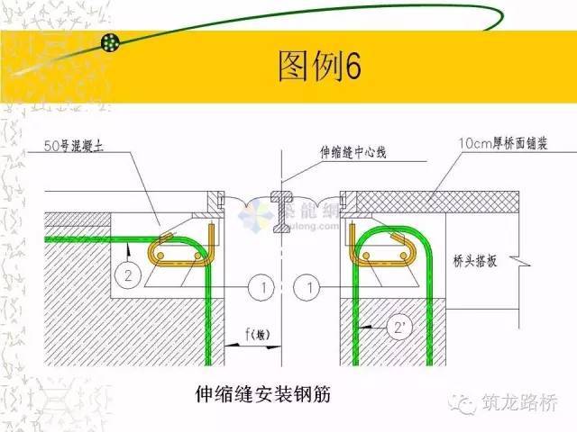 手把手教你工程计量，这个神技能工程人不得不会！-00051_640.jpg