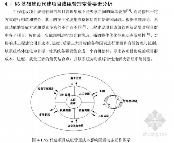 代建项目竣工资料下载-[硕士]NS基础建设代建项目成组管理模式研究[2011]