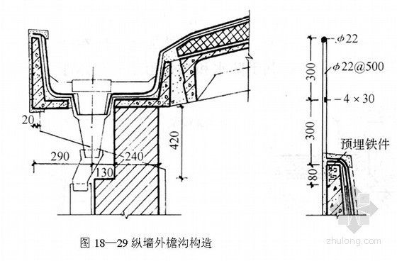 工业厂房主要施工工序资料下载-单层工业厂房主要结构构件介绍