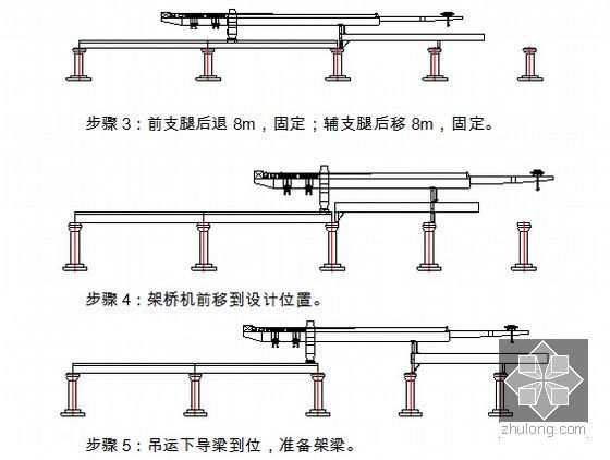 [江苏]含挂篮悬浇梁支架现浇梁各种软基26km双线铁路实施性施工组织设计428页-末孔架设工况