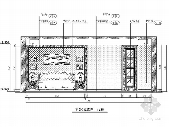 [原创]118平米大气舒适欧式三居室家装施工图-118平米大气舒适欧式三居室家装施工图立面图