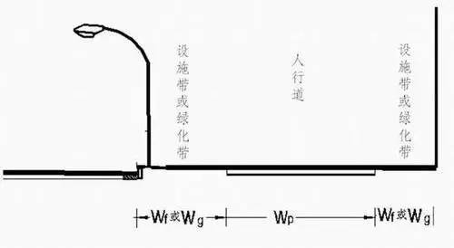 道路信号灯设置与安装规范资料下载-2016版《城市道路工程设计规范》要出台了