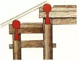 中国木构古建筑常见构件，你知道吗?_8