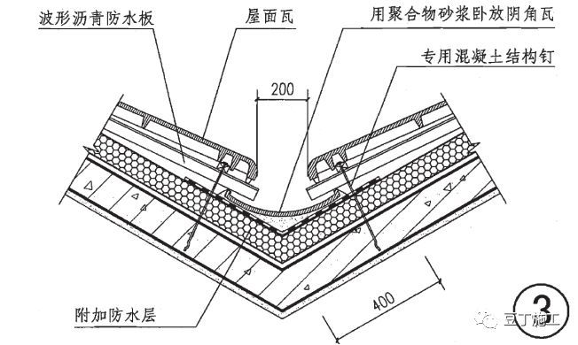 瓦屋面施工工艺_25