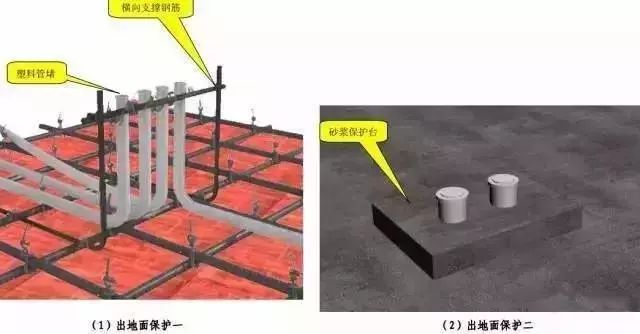 中建八局土建、安装工程施工质量标准化图册，建议收藏！_50