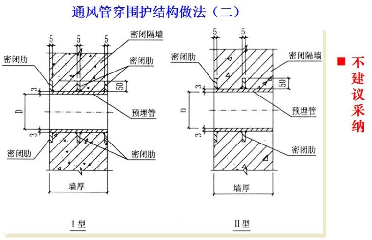 人防工程质量监督常见问题与防治，太全面太有用了！_65