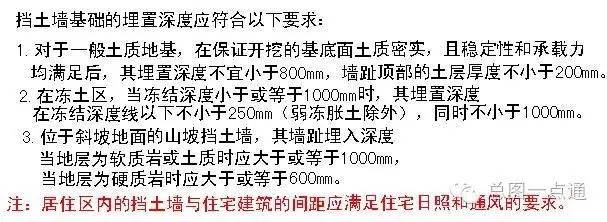 知识库 | 总平面布局时，边坡、挡土墙尺度的基本知识……_19