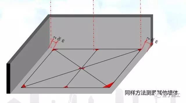 主体结构施工，如何控制尺寸偏差？配上3D图，不信学不会！_26