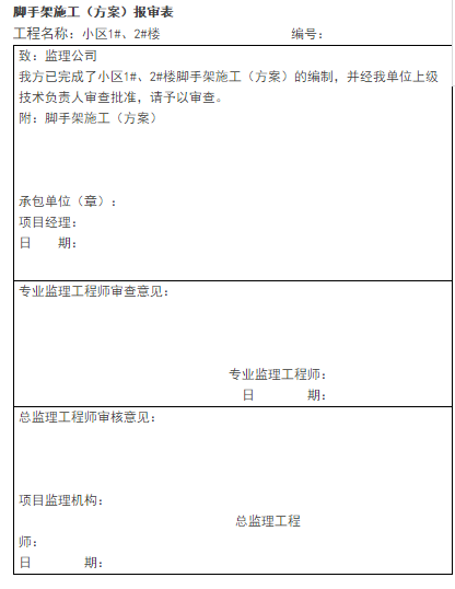 现场外电防护架方案资料下载-脚手架施工方案这样写