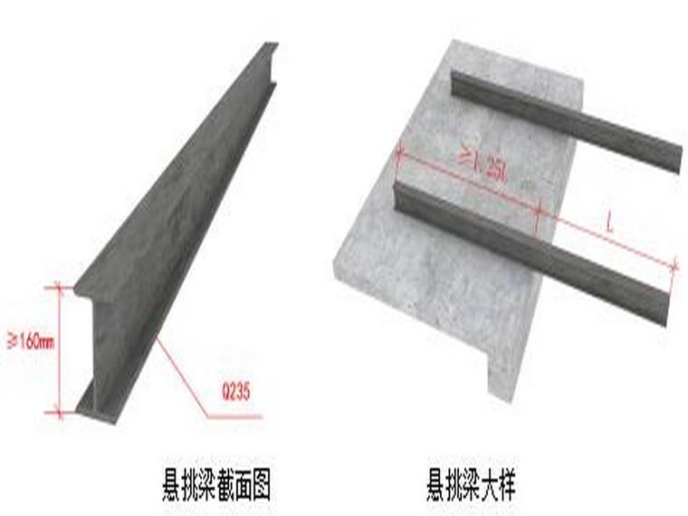 广东高层住宅楼项目悬挑式脚手架施工方案-型钢悬挑梁