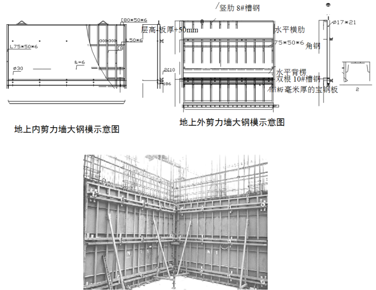 杨柳郡社区小学资料下载-综合性高档住宅小区项目实施性施工组织设计（170页）