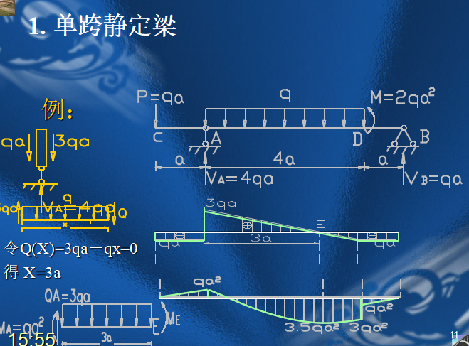 结构力学基础讲义PPT（共270页，图文）_2