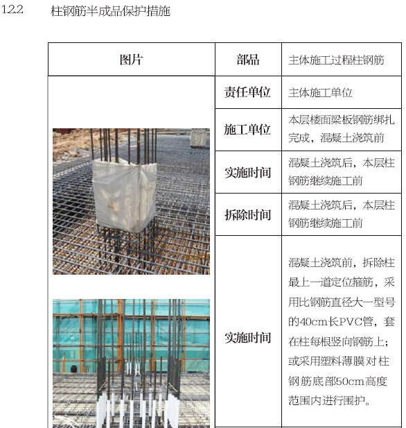 房地产集团工程工艺及质量标准（共107页，图文并茂）-房地产集团工程工艺及质量标准（图文并茂）_7