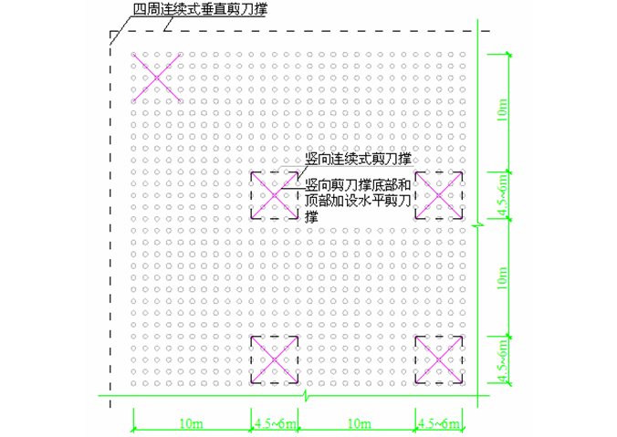 模板工程模板方案资料下载-模板工程施工方案