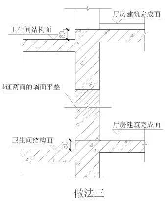 施工质量如何保证？这份TOP3房企的总结，很全很详细！_8