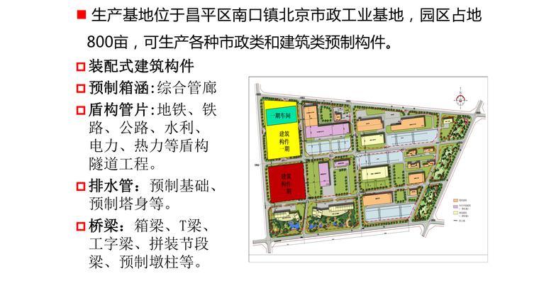 装配式建筑构件平面资料下载-装配式建筑构件信息化管理技术探索