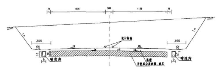 史上最强！全方位解析公路工程路基造价_1