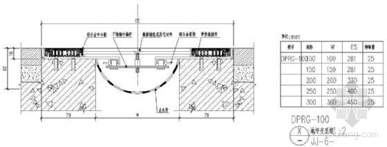 楼地面变形缝CAD资料下载-地坪变形缝（一）