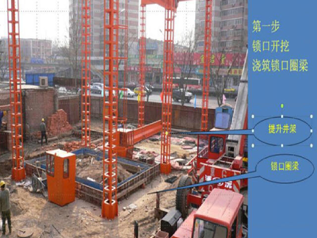 2016年二建管理资料下载-2016年一级建造师《市政公用工程与管理实务》特训班讲义131页