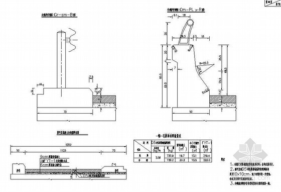 排气孔节点资料下载-20米后张法预应力空心箱梁护栏一般构造节点详图设计