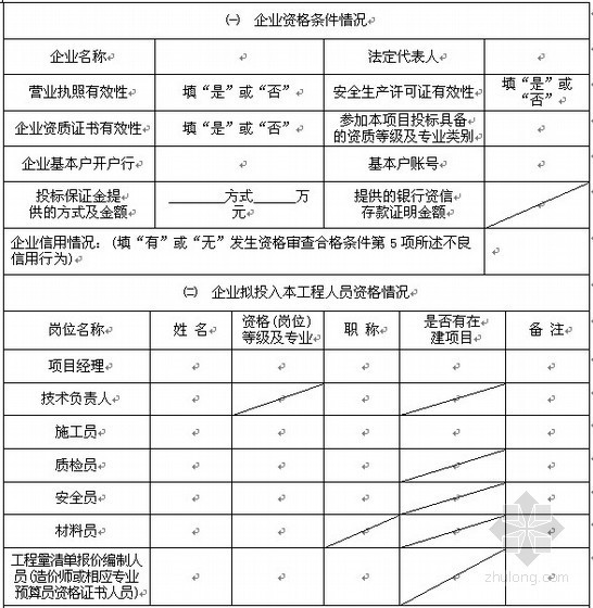 高层住宅楼施工工程量清单资料下载-[毕业设计]赣州某高层住宅楼施工招标文件（2012）