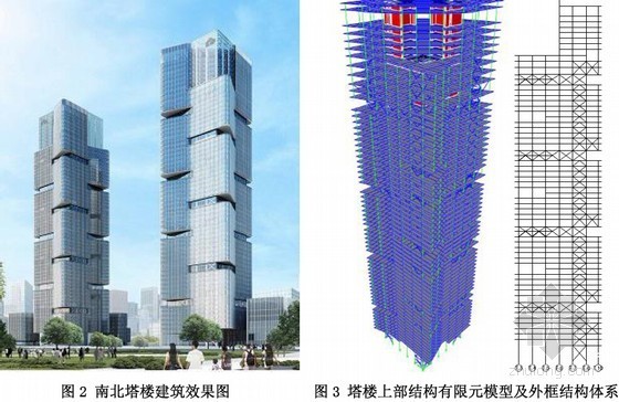 人货梯附墙施工方案资料下载-[河南]双塔超高层综合体上部结构施工组织设计（A3版式370余页 附图较多）