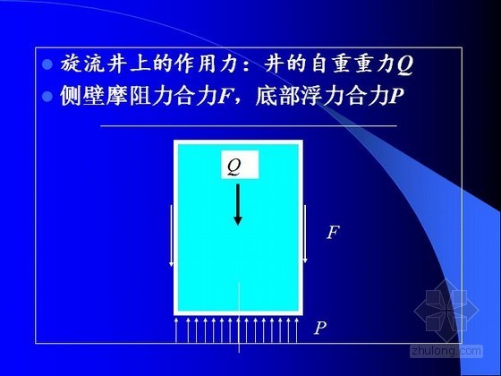 岩土工程勘察与设计讲座资料下载-岩土工程评价方法讲座（知名教授 640页）