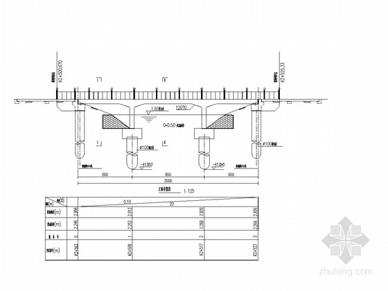 三跨连续刚资料下载-市政道路6m+8m+6m三跨连续刚构桥竣工图（25张）