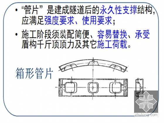 [PPT]盾构法施工技术讲解96页（泥水加压 气压盾构 土压平衡盾构）-装配式圆形衬砌构造