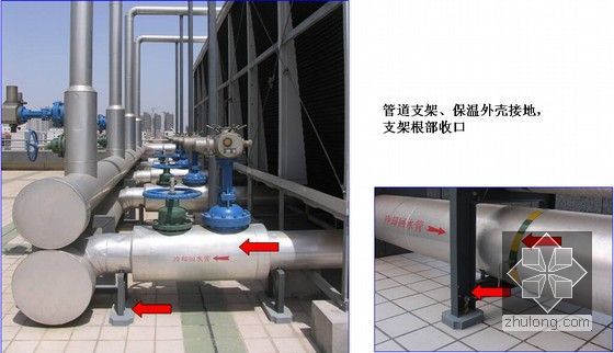 标杆企业建筑安装工程施工作业指导书（119页 附图丰富）-屋面冷却塔