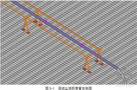 2m抗滑桩资料下载-上海某工程大体积混凝土工程施工方案（底板厚2m）
