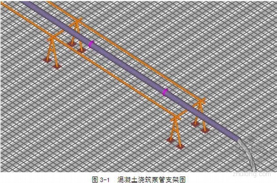 2m混凝土管资料下载-上海某工程大体积混凝土工程施工方案（底板厚2m）