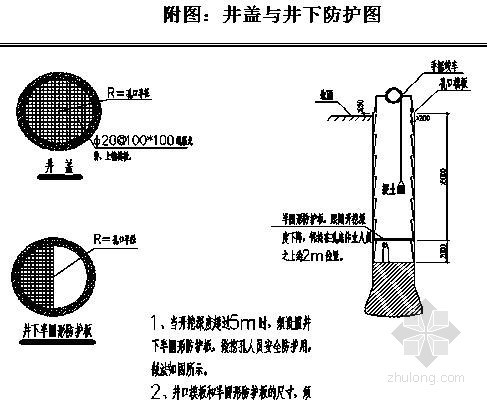 人工挖孔桩塌孔资料下载-[广东]某酒店人工挖孔桩基础施工方案（专家评审）