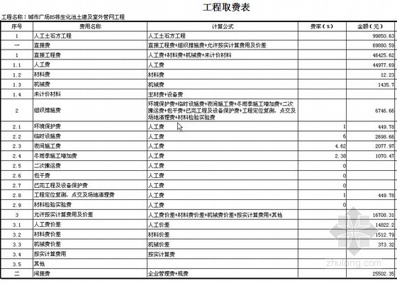 室外管网工程报价清单资料下载-[重庆]城市广场生化池土建及室外管网工程清单
