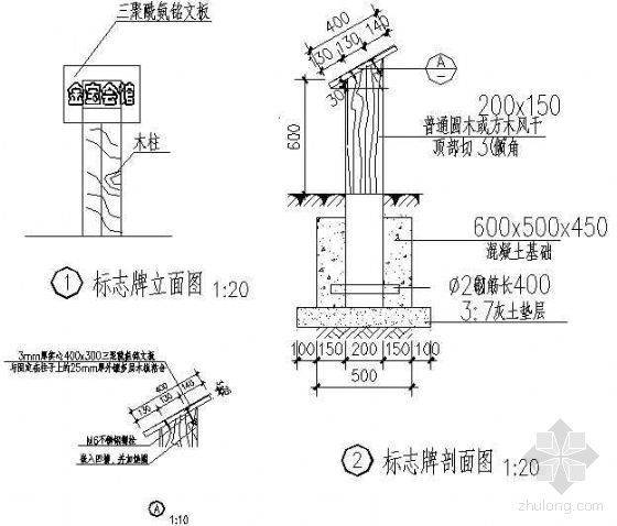 高速标志牌施工资料下载-标志牌详图