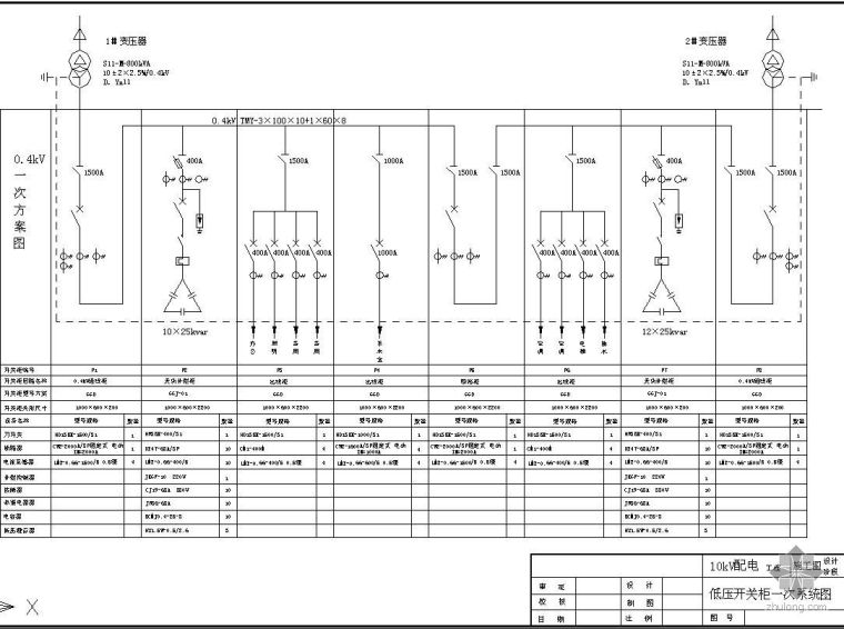 10KV配电高低压开关柜一次系统图_2