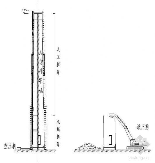 砖砌烟囱拆除施工方案资料下载-苏州某电厂120米烟囱拆除施工方案
