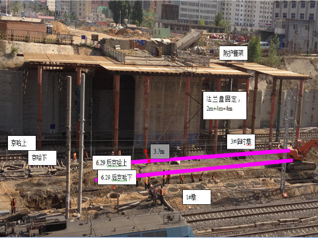 河北上跨多线铁路箱梁桥投资审计上报资料全套（方案，施组，竣工图，各种工程量表）-防护棚架现场照片