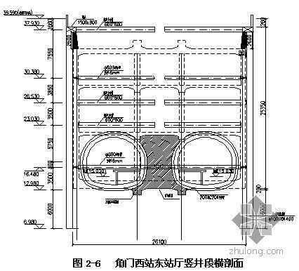基坑防汛应急资料下载-北京某地铁车站基坑开挖及钢管支撑施工方案