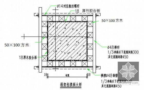 [天津]上盖式框架-剪力墙结构地铁工程土建施工组织设计369页（含道路轨道设备）-框架柱模板大样图