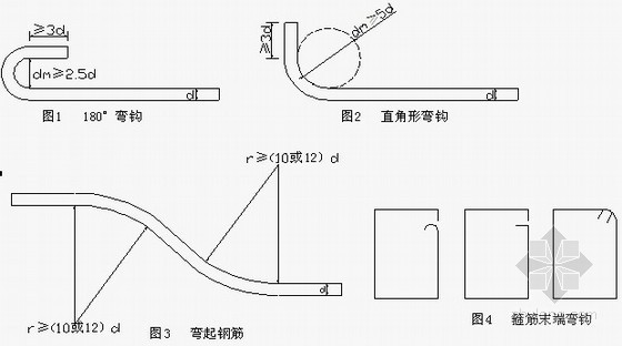 摩擦桩桩底沉渣资料下载-[云南]双线特大桥钻孔桩桩基工程施工方案