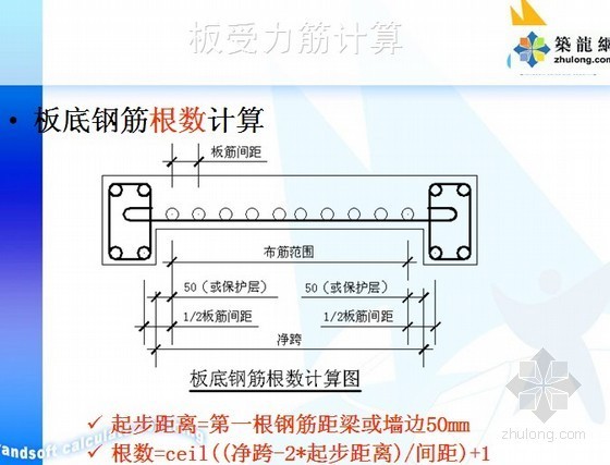 [算量入门]钢筋工程（梁板柱）工程量计算图解（含基础知识及公式）147页-板培训3 