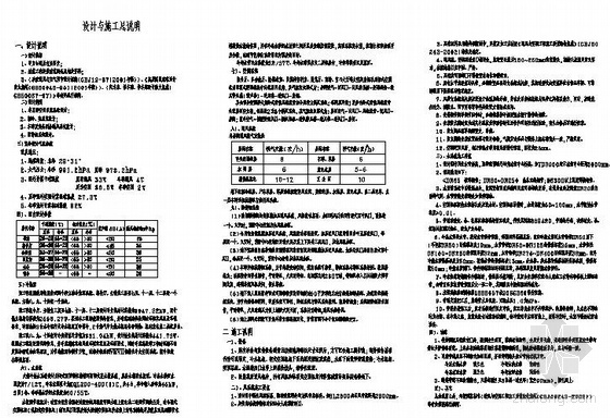 大学教学楼图纸全套资料下载-某大学教学楼空调设计全套图纸