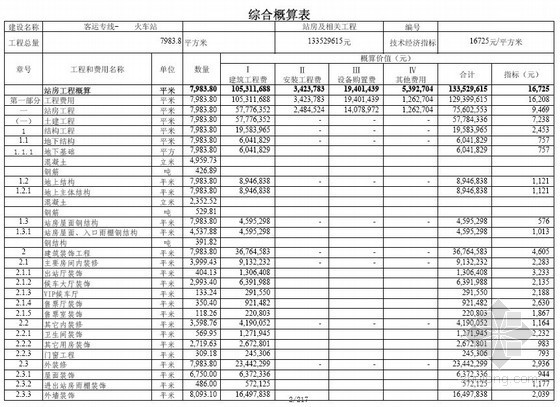 江苏省建筑工程概算资料下载-[江苏]火车站建筑安装工程概算书实例（2009-10）