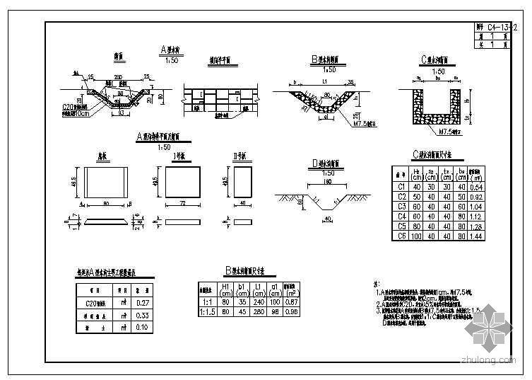 路基排水CAD图资料下载-高速路全套路基排水设计图